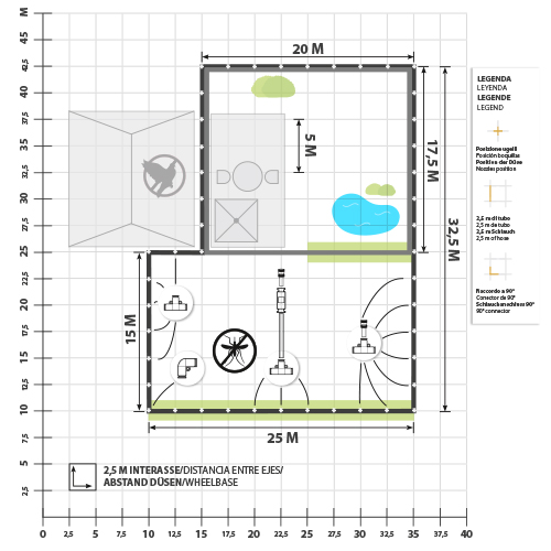 An example of a system