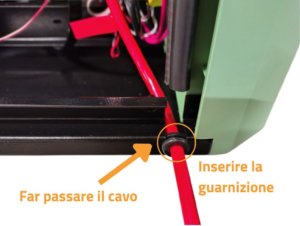 Come collegare il Geyser Pro alla rete elettrica